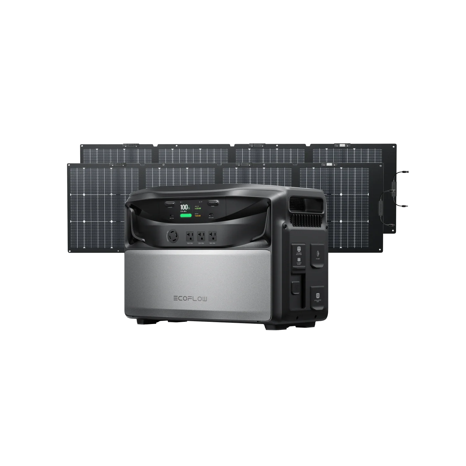 EcoFlow TITAN 5000 with solar-panel assemblies. The exact offer title names two 220 W panels.