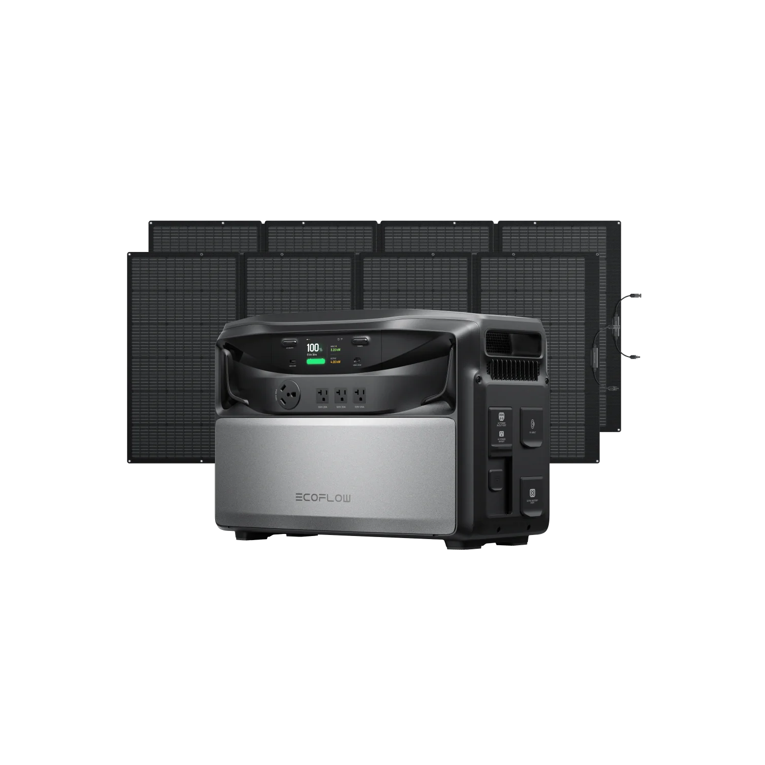 EcoFlow TITAN 5000 Classic + 2 × 400W Solar Panels selected-option promotional composite showing more solar panels than the two named for TTC-400W-2