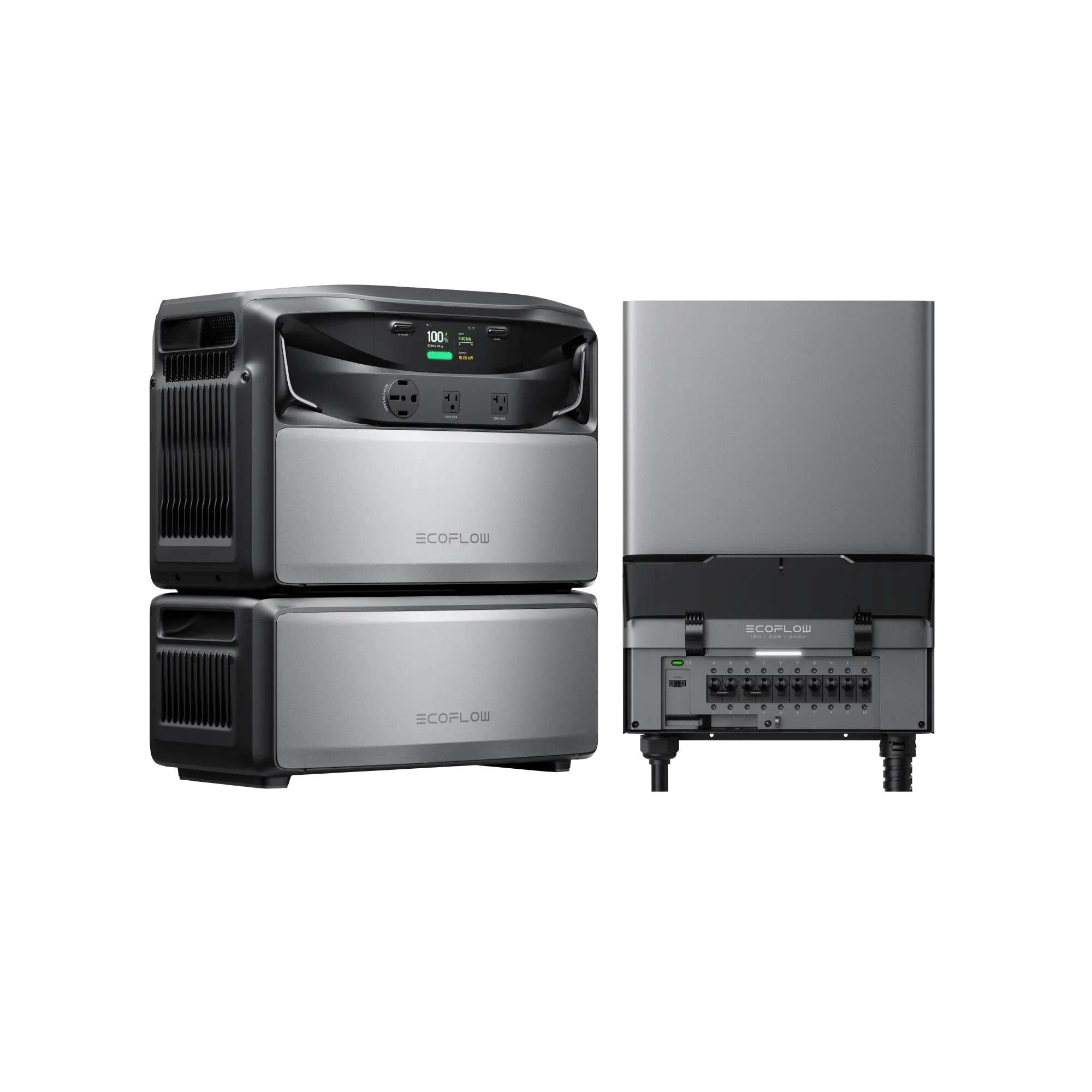 EcoFlow manufacturer illustration of TITAN Plus with one extra battery and the 240 V Smart Home Panel 10.