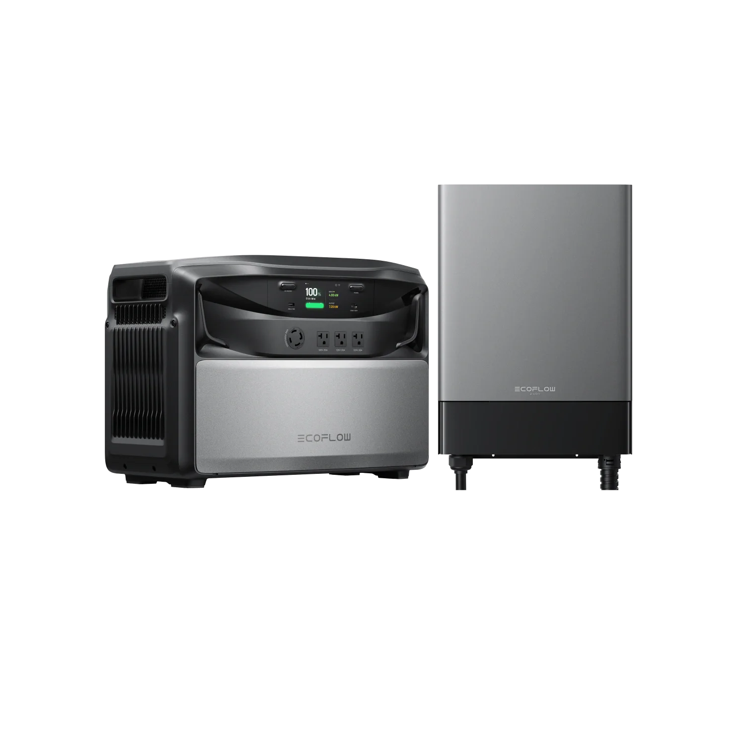 EcoFlow manufacturer illustration of the TITAN 5000 paired with the 240 V Smart Home Panel 10.