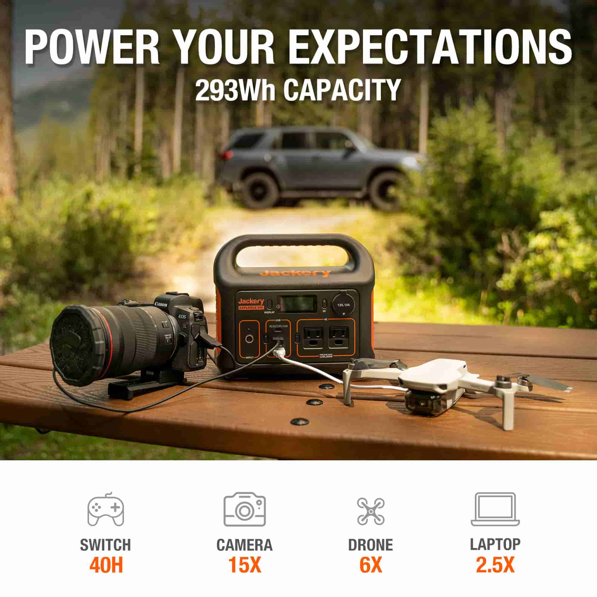 Jackery Explorer 300 station shown with camera and drone as lifestyle props; props are not included