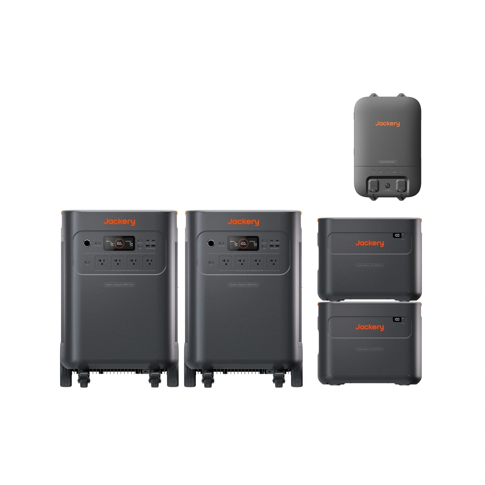 Jackery Home Backup Kit 5000 Plus (20 kWh) official product rendering; exact components are specified by the selected SKU.