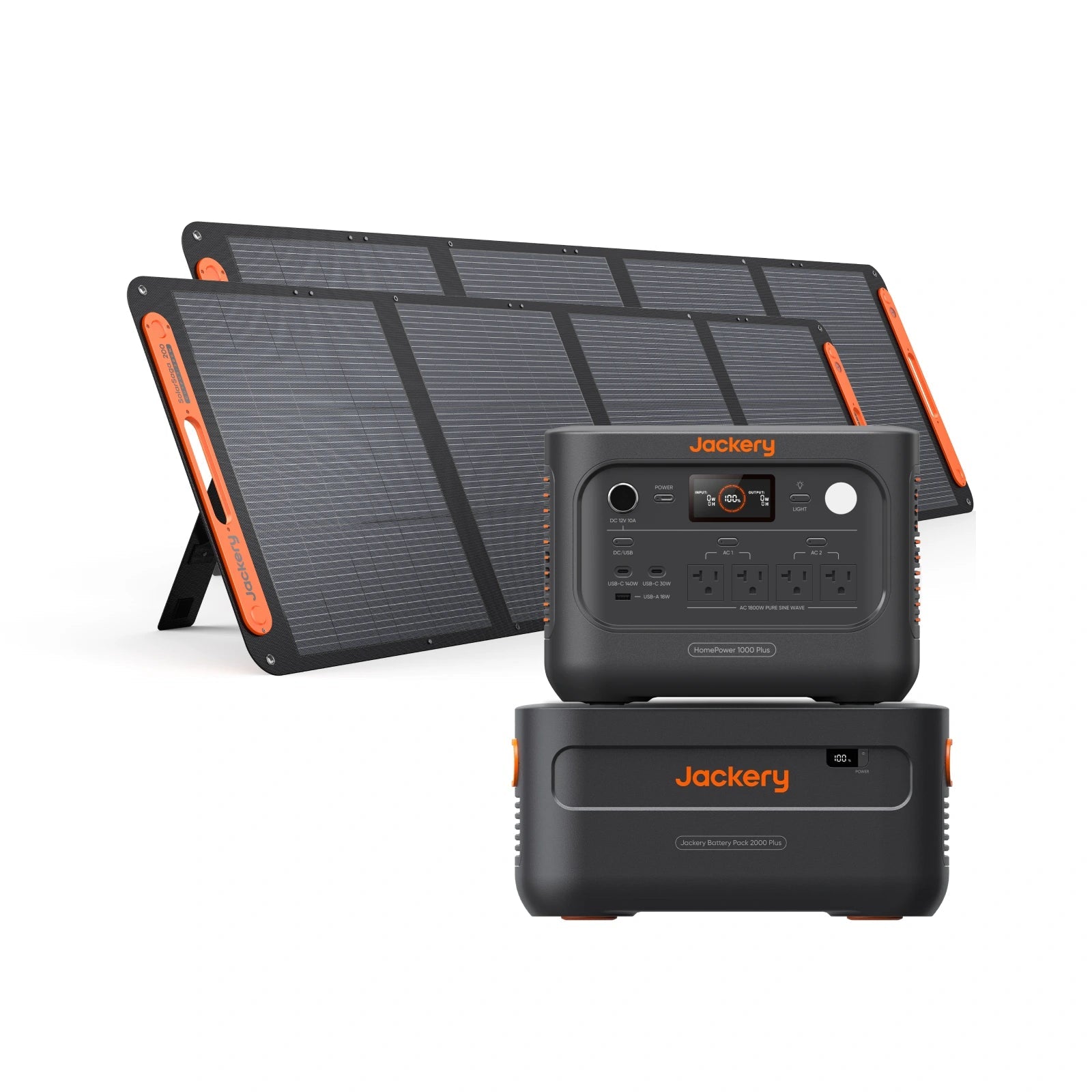 Jackery HomePower 1000 Plus v2, one Battery Pack 2000 Plus v2 and two SolarSaga 200W panels in selected SKU 60-102020-US00663, exact manufacturer CGI.