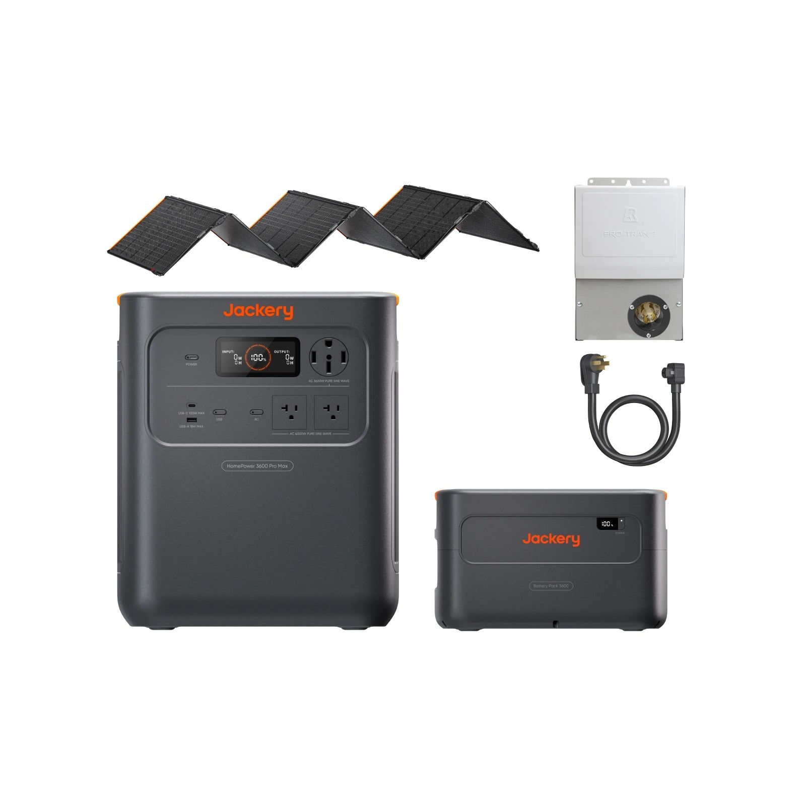 Manufacturer composite showing one HomePower 3600 Pro Max, one Battery Pack 3600, one SolarSaga 500 X and transfer-switch/cable accessories; CGI does not prove charging yield or exact MTS circuit count.